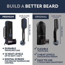 Arkam Beard Straightener for Men -Premium Heated Beard Brush Kit