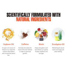 Wild Willies ProGro Moisturizing Fortified Beard Soft Daily Conditioner with Biotin & Caffeine, 4 fl oz