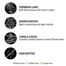 ZEUS Conditioning Beard Balm for Men - 2 Oz - Natural Softening Conditioner for Facial Hair (SCENT: Sandalwood)