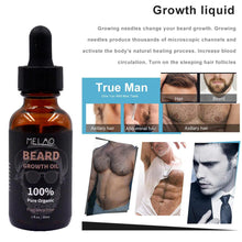 Beard Nourishing Growth Essential Kit